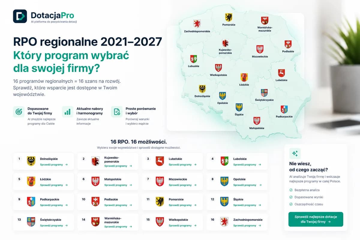 RPO regionalne 2021-2027 - który program wybrać dla mojej firmy?